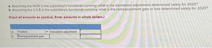 in Nigeria where the local cutrency unit is the naira (NGN). On