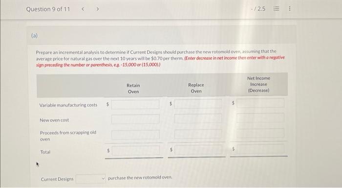 the new rotomold owen, assuming that the average price for natural gas