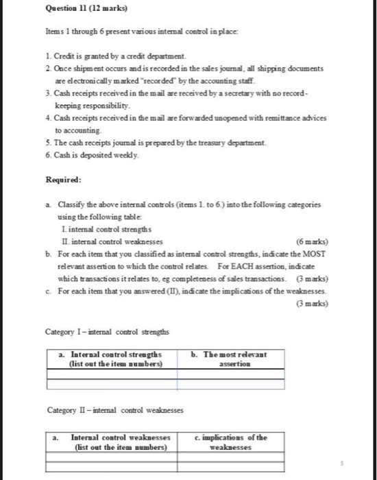 Question 11 (12 marks) Items 1 through 6 present various internal
