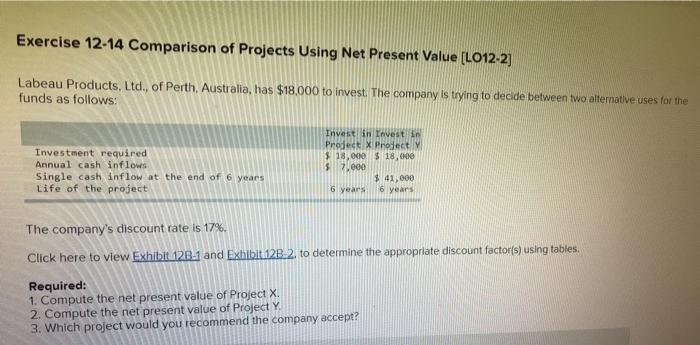 2 Exercise 12-14 Comparison of Projects Using Net Present Value (L012-2] Labeau