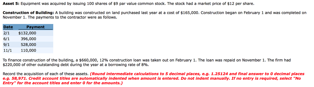 Industries purchased the following assets and constructed a building as well. All