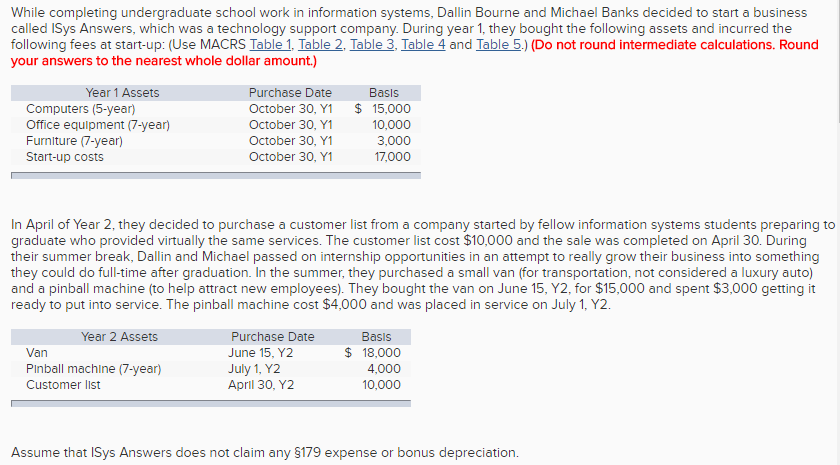  Complete Form 4562 https://www.irs.gov/pub/irs-pdf/f4562.pdf While completing undergraduate school work in information