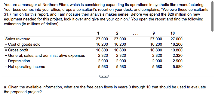 *all given information is provided * You are a manager at