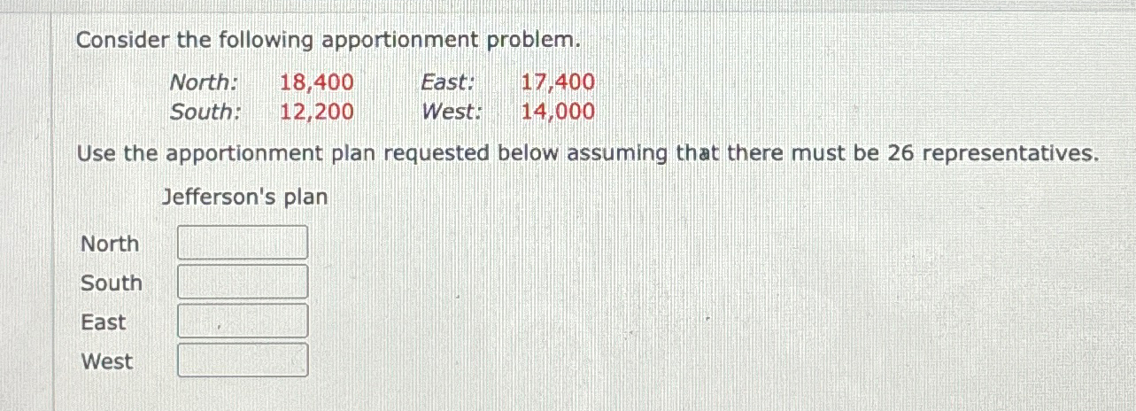  Consider the following apportionment problem. \table[[North:,18,400,East: 17,400],[South: 12,200, West: 14,000,,]] Use