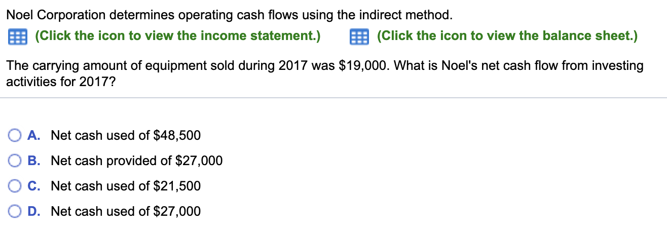 Noel Corporation determines operating cash flows using the indirect method. E