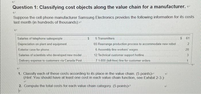  Question 1: Classifying cost objects along the value chain for a
