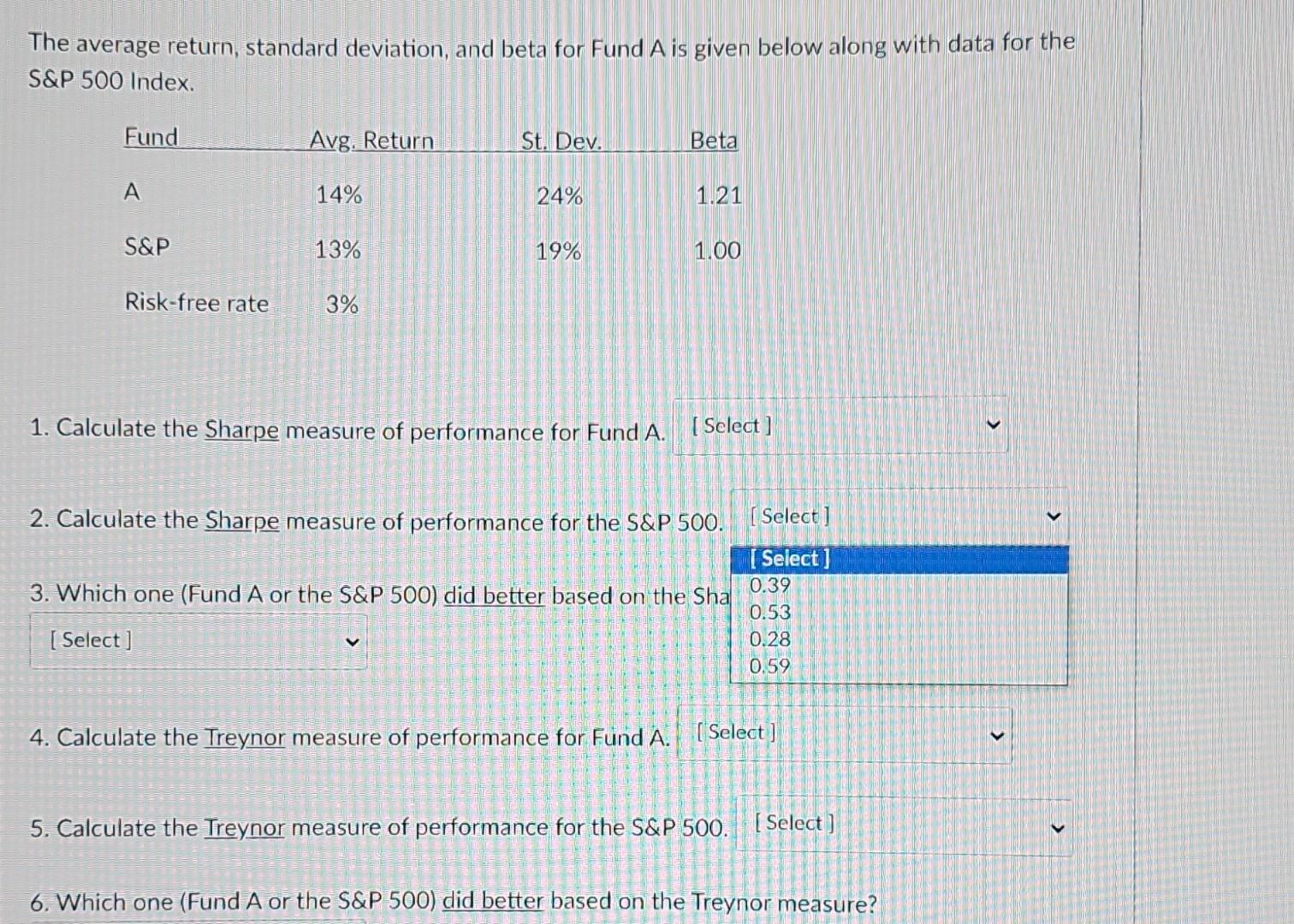with data for the S\&P 500 Index. 1. Calculate the Sharpe measure