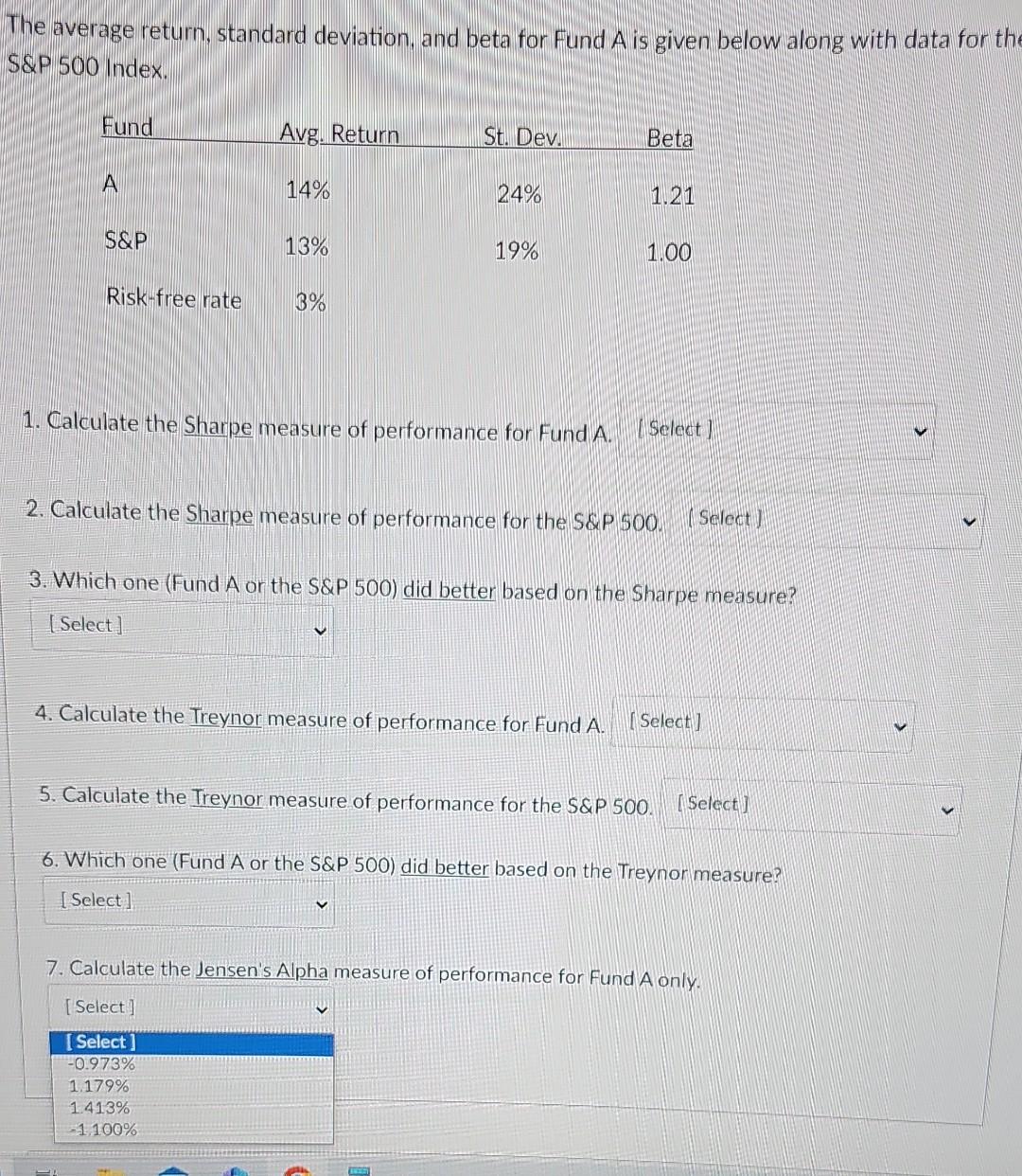 for the S\&P 500. 6. Which one (Fund A or the S\&P