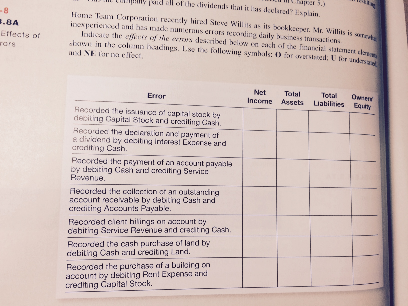  Please explain why is it overstated, understated or no effect. Thank