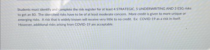  please complete another risk as the 2 examples above Students must