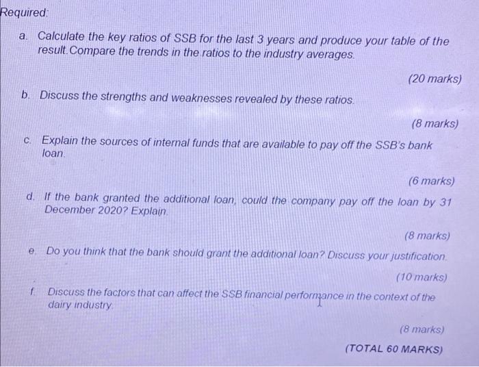 facilities, which currently total RM12 million. A price cap on dairy products
