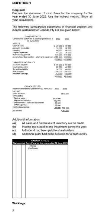 please slove it correctly and as soon as possible QUESTION 1 Required