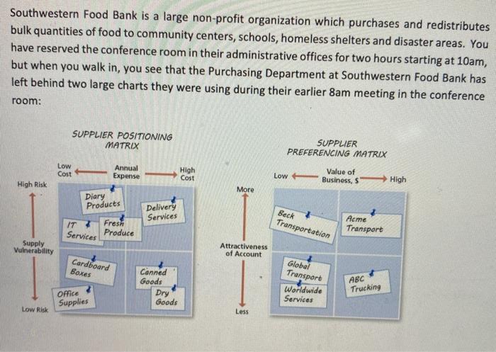  A co - worker who is helping you set up for