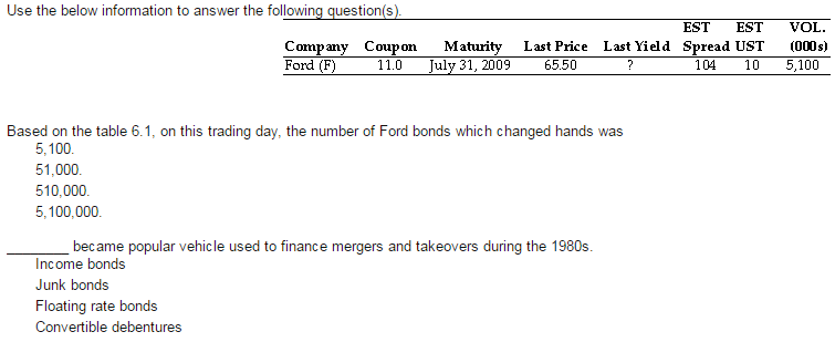 Use the below information to answer the following question(s). Based on