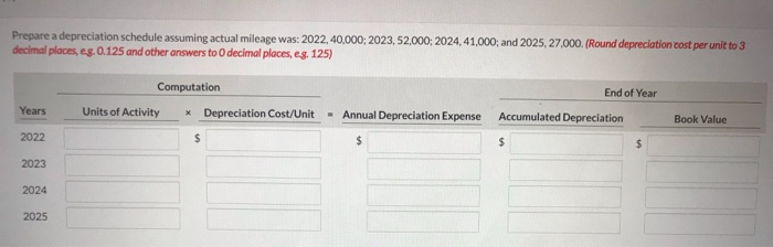 One bus was purchased on January 1, 2022, at a cost of