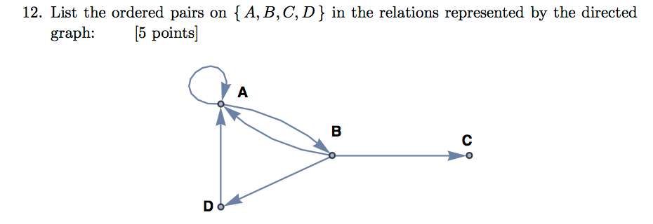 Topic: Discrete Mathematics and its Applications" Chapter 9: Relations:Representing Relations" 12. List