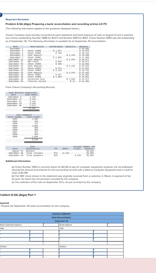  Required information Problem 6-5A (Algo) Preparing a bank reconciliation and recording