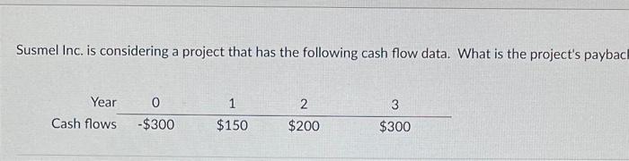 what is the projected payback? Susmel Inc. is considering a project that
