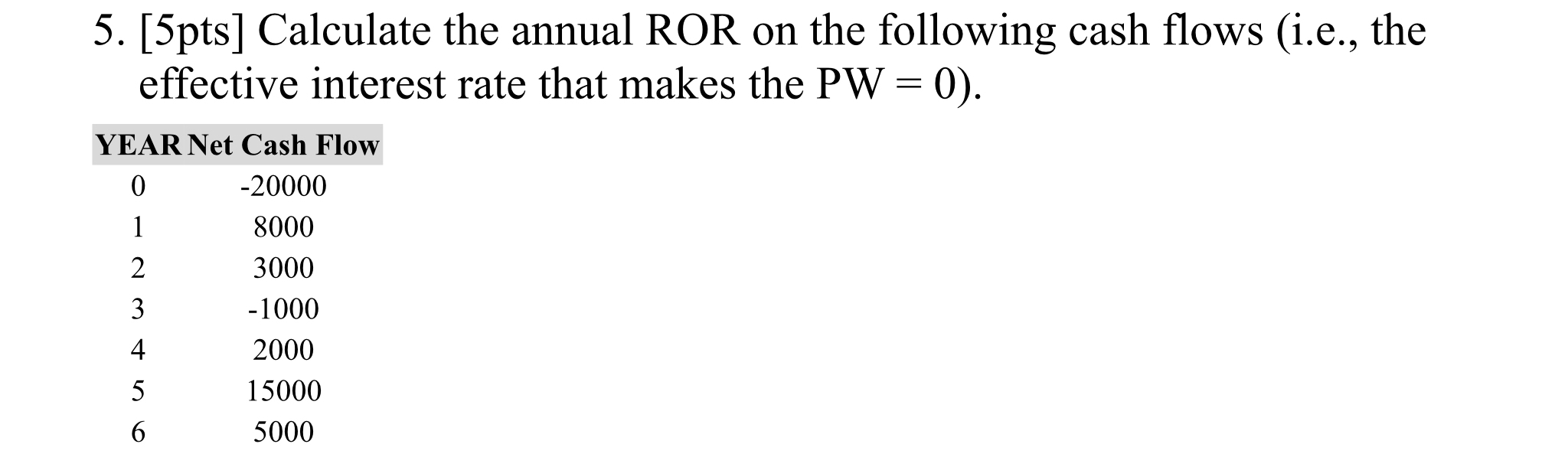  Can you help me with this question please. 