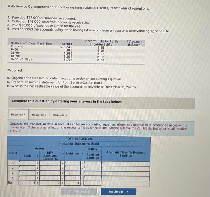 please answer keep same format A-C Roth Service Co. experienced the following