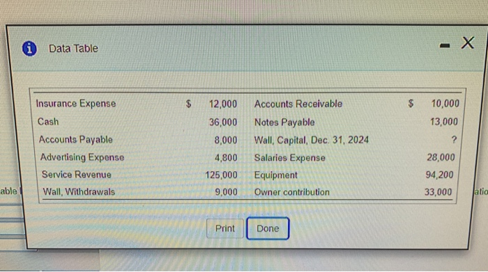  i Data Table - X $ 12,000 36,000 8,000 10,000 13,000