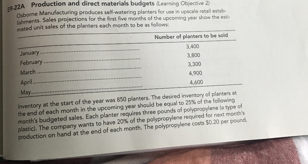 22A Production and direct materials budgets (Learning Objective 2) Osborne Manufacturing