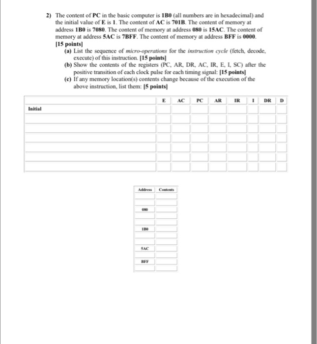  2) The content of PC in the basic computer is 1B0