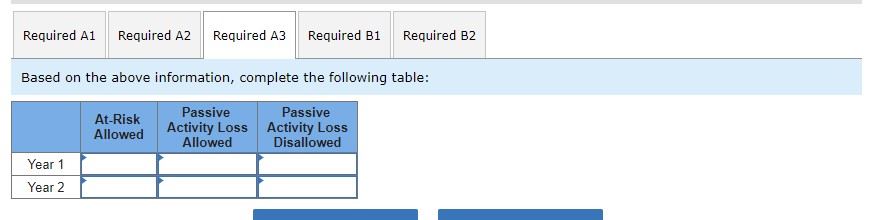 Enter zero if applicable. What are the cumulative total passive suspended losses
