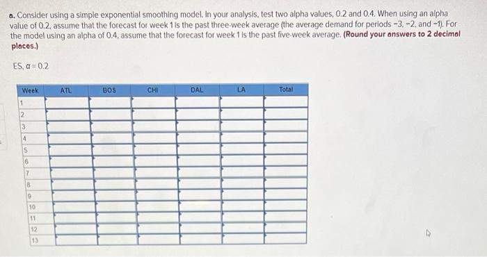 over 17,000 stores. Although the stores might appear to be fairies similar,