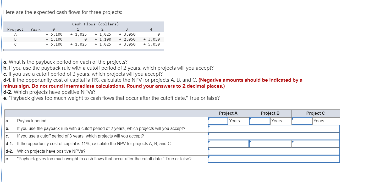  Here are the expected cash flows for three projects: Project Year: