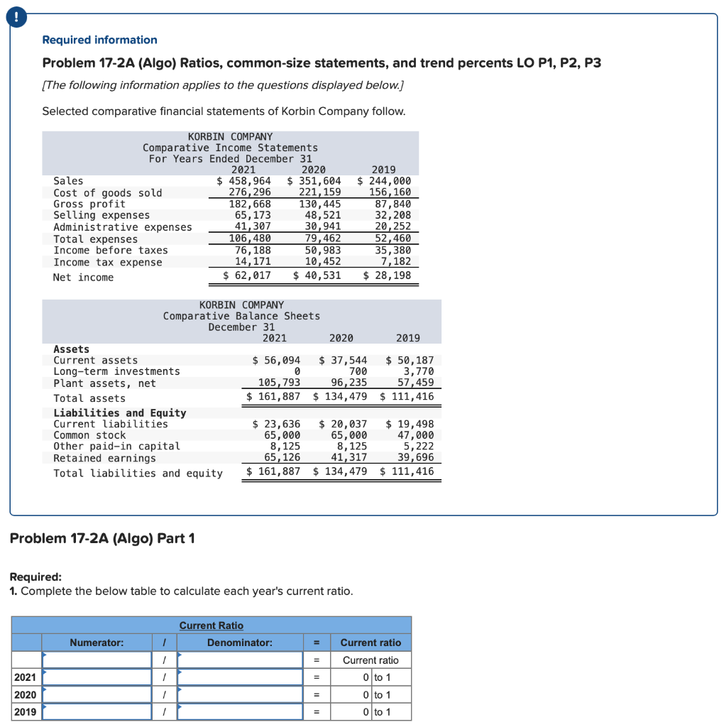 Required information Problem 17-2A (Algo) Ratios, common-size statements, and trend percents