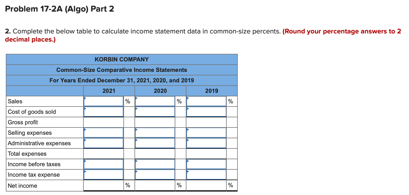 LO P1, P2, P3 [The following information applies to the questions displayed