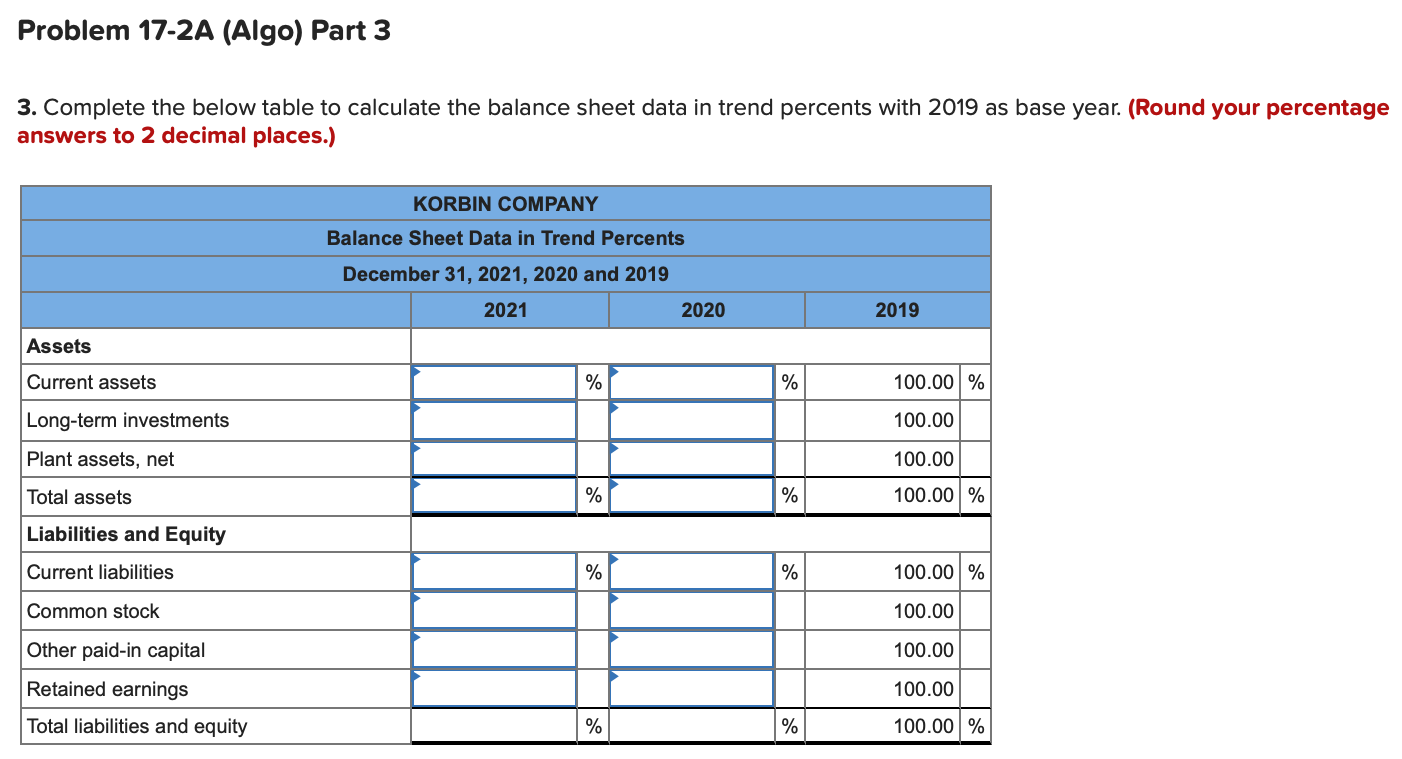 below.] Selected comparative financial statements of Korbin Company follow. Problem 17-2A (Algo)