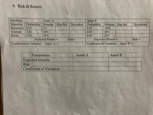 Having difficulty arriving at the solution of this question. 9. Risk and