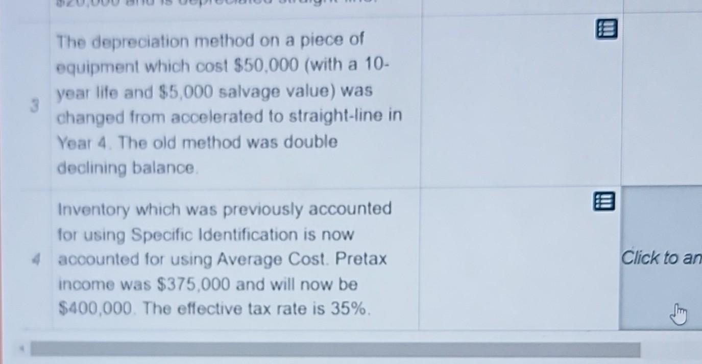 all parts of this task. A company is assessing the impact that