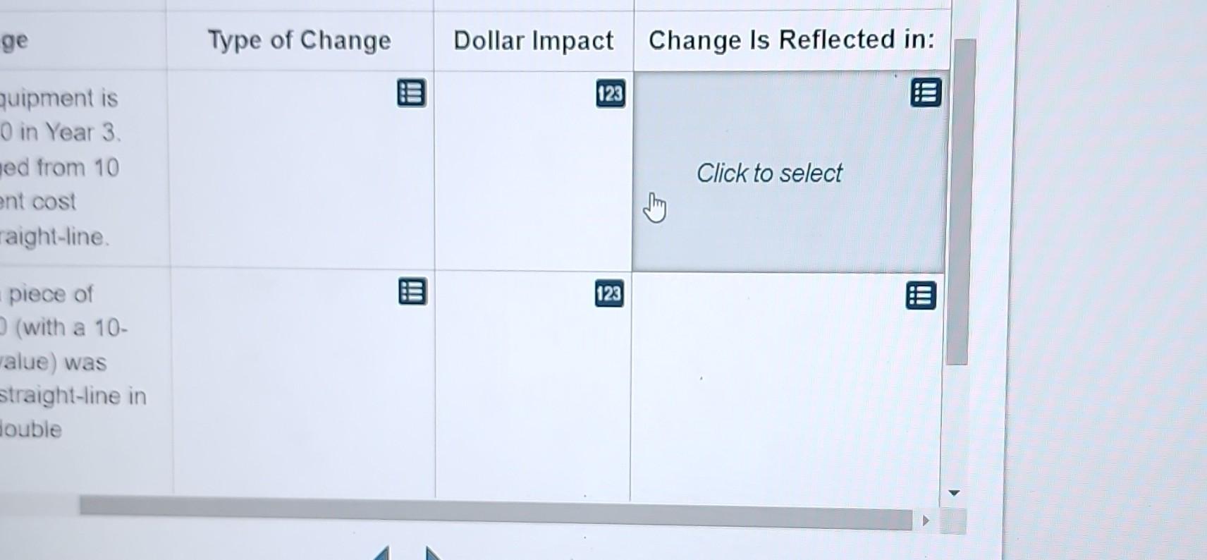 the three changes, determine the type of change, the dollar impact of