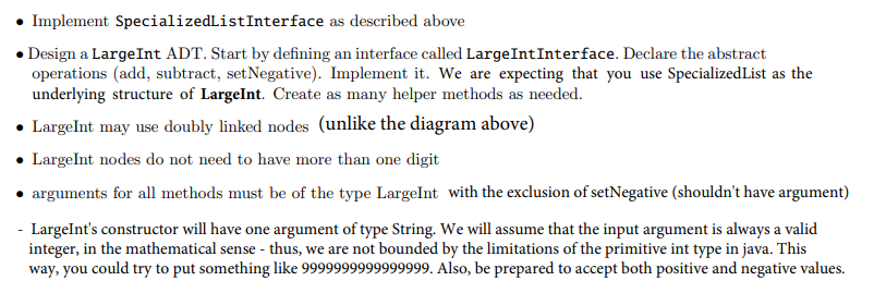 tail; private int size; private SListNode forward; private SListNode backward; public SpecializedList()