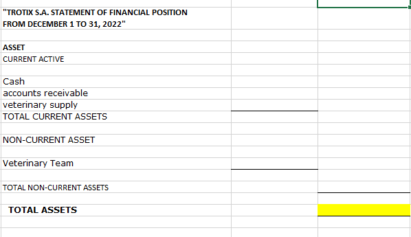 Income Statement. 10 pts. d) Statement of financial position. 10pts. e) Closing