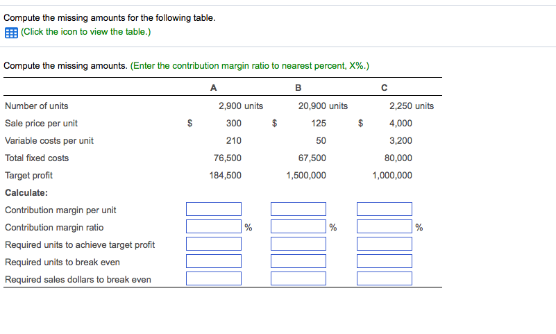  Compute the missing amounts for the following table EE (Click the