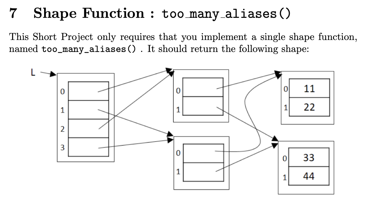 PYTHON LANGUAGE PLEASE 7 Shape Function : too many_aliases() This Short Project