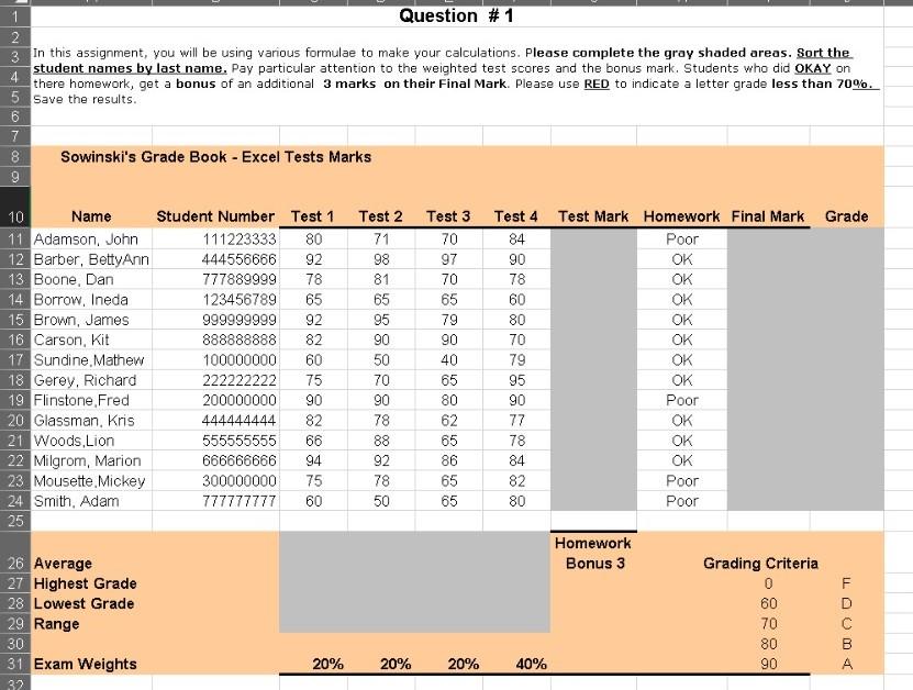 I need the excel formula used for solving the Excel sheet.