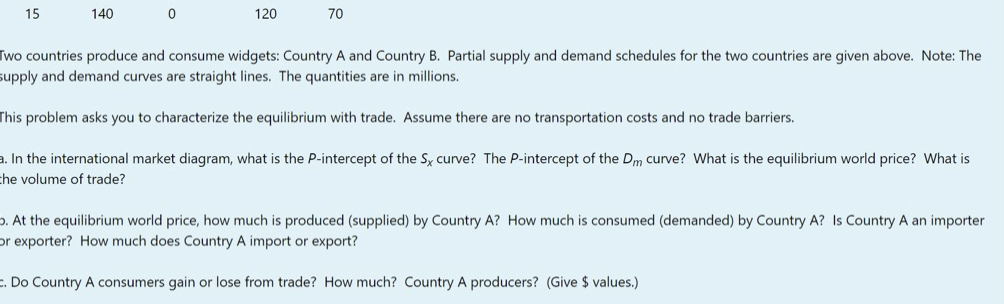 reasoning. A B Country S Country S $7 60 40 D 220