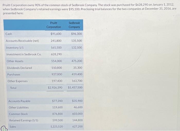 hello can you please help me answer / understand. thank you Pruitt