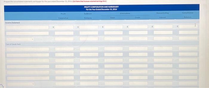 was purchased for $628,290 on January 1,2012. when Sedbrook Company's retained earnings