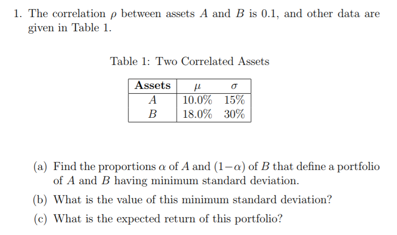I. The correlation between assets A and B is 0.1, and
