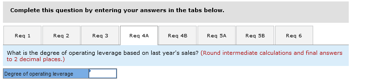 unlt, and fixed expenses total $160,000 per year. Its operating results for