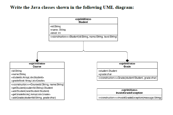  Write the Java classes shown in the following UML diagram: -