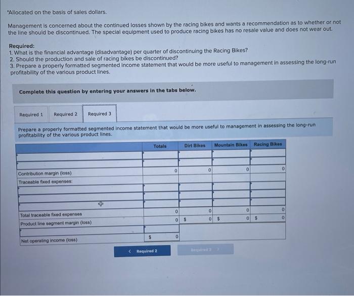 Cycle Company manufactures three types of bicycles-a dirt bike, a mountain blke,