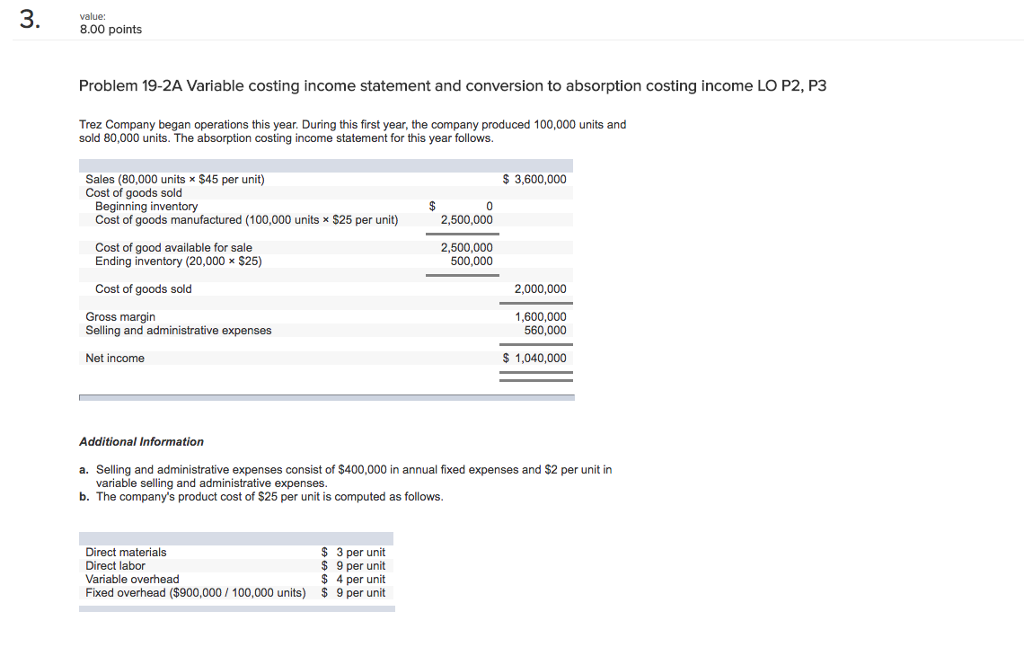 value: 8.00 points Problem 19-2A Variable costing income statement and conversion