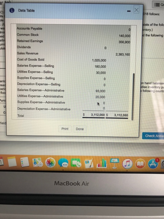 as of September 30 consists of the following lamps: During the fourth